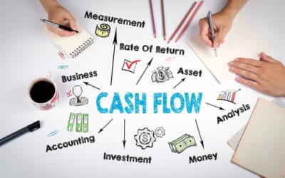 How to increase your cash flow this week