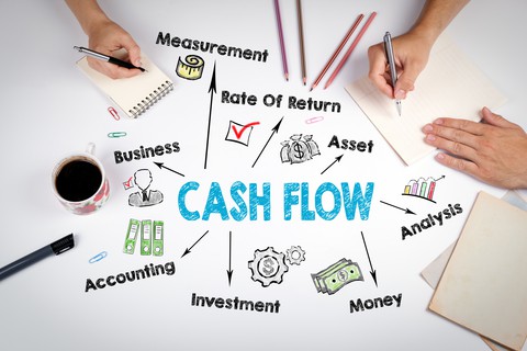 How to increase your cash flow this week